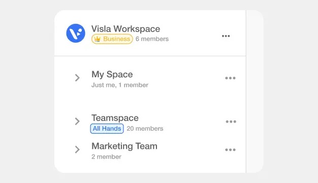 A screenshot showcasing Visla's video collaboration workspace, which allows an organization to use a single workspace for the entire company and assign specific teamspaces to different departments or teams. This ensures streamlined collaboration and efficient resource allocation.